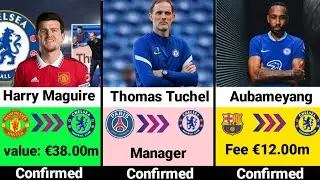 Chelsea Transfer summer 2022 | Transfer News Today | Aubameyang | Harry Maguire | Romelu Lukaku