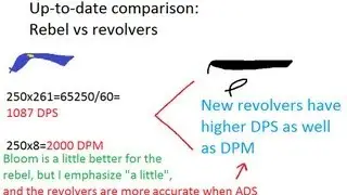 Commissioner and Underboss Revolver review + comparison, Planetside 2
