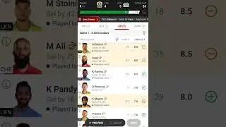 CSK vs LSG Dream11 Prediction, LSG vs CSK Dream11 Team | Chennai vs Lucknow Dream11 Fantasy Tips