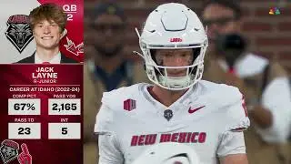 New Mexico vs #14 Michigan Full Game HD NCAAF 8/30/2025