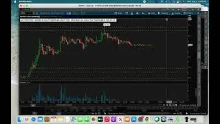 $KSPN gapper analysis
