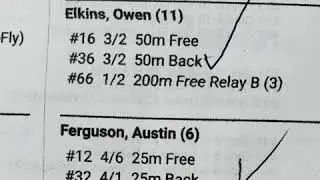 Gettysvue Swim Meet 20 June