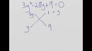 AddMath SPM - Indices