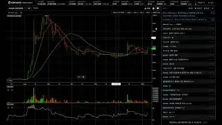 What is Klaytn Coin?($Klay)