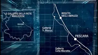 Autostrade la rete del Futuro