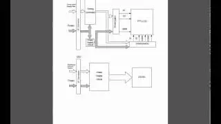 AA121TD01 - WXGA 1280x768 TFT LCD