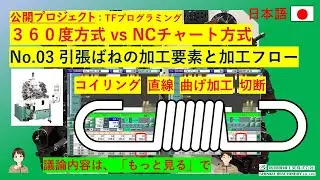 TFプログラミング 360度vsNCチャート  No.03引張ばねの加工要素と加工フロー