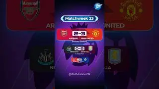 Matchweek 23 Final Results & Table Standings