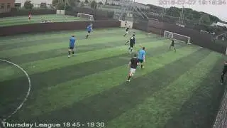 588532 Pitch6 Goals Bristol North Cam2 Thursday League 18 45 - 19 30 07:15pm