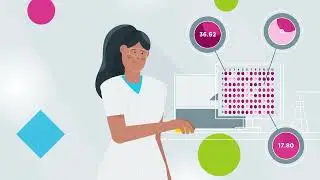 Basic &ndash; How does plate reader work?