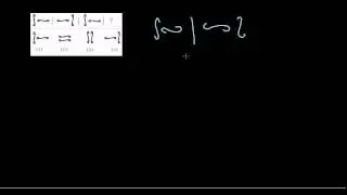 Reasoning tricks for bank Po NET : non verbal reasoning : general aptitude problem 5
