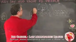 Empower NetWork Brasil - MMN