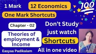 12 Economics - Chapter 2 - one mark shortcuts - Last minute Exam preparation 