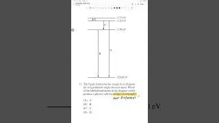 AP Physics (2024 Test): Energy Level Diagrams Wavelength #collegeboard #apphysics2 #apphysicsreview