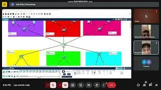 Simulasi Jaringan VLSM (Static Routing) dan FLSM (RIP) Menggunakan Cisco Packet Tracer