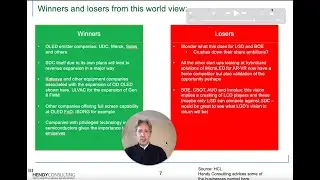 4  Winners and losers from Dr Choi's outlook on the future of displays