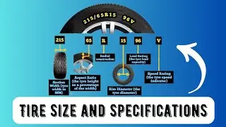 Tire Size and Specifications