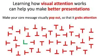 How the science of visual attention can help you make better presentations