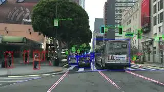Multi-task YOLOv8 (YOLOv8x++) for Object and Lane Detection