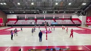 Prva liga : ŽOK Lovćen - ŽOK Gimnazijalac  2-3 