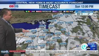 Storm Team Forecast: 6:30PM Saturday 1-31-26