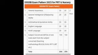 DSSSB 2024 PRT EXAM PATTERN #dsssbvacancy2023 #dsssbexampattern #dsssbprt #dsssb2024 #shorts