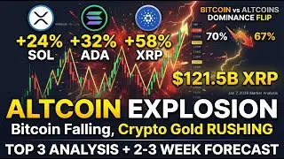 Crypto Market News: Bitcoin Dominance Drop, XRP Institutional Surge, Render AI Explosion