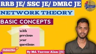 Network Theory CLASS -3 (BASIC CONCEPTS)