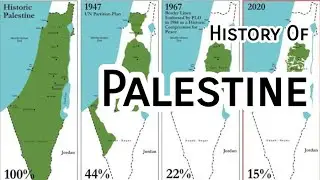 History Of Palestine