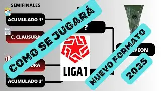 COMO SE JUGARA LA LIGA 1 PERÚ 2025