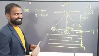 Einstein's equation,, mass of photon, Crompton effect, Vector atom model, velocity of light...
