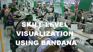 Garment Lean Pilot Line