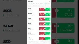 How To Trade SGX Nifty l Trade SGX Nifty In India