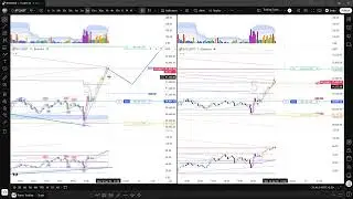 Trading Truth   Market Analysis Update 12 January 2026 NY Session