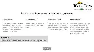 Standard vs Framework vs Laws vs Regulations | TrustTalks - Ep 22 | Security and GRC Podcast