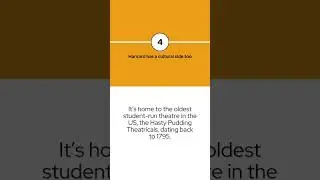 We've rounded up 6 quick facts about one of the world&rsquo;s most iconic unis. How many did you know?