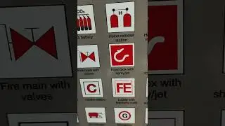 Safety Signs & Fire Control Symbols - PAPA PIOLO #IMOSYMBOLS #FIRESYMBOLS #safetysigns