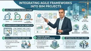 OpenProject Agile and Scrum Backlogs