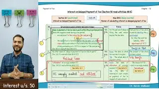 Interest under GST (Sec. 50) CA FINAL IDT REVISION | Payment of Tax (May 2023) |