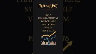 Premarket 18th October #premarket #rvlp #stocks