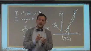 Sonans Nettstudier Matematikk 1T Line&aelig;re funksjoner 2