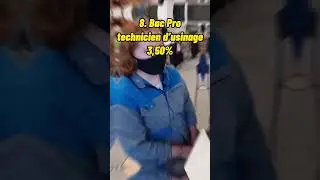 Top 10 Bac Pro avec le plus de debouch&eacute;s