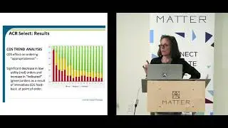 Clinical Decision Support for Imaging: CDS Overview