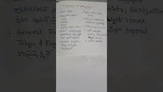 #Ap Sachivalayam - 3 notification Syllabus #Hanvika Talent Hub