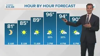 New Orleans Weather: Very hot start to the week, rainy weather returns soon