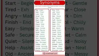 Top 50 Synonyms in English for beginners #dailyenglish​ #englishlanguage​ #spokenenglish​
