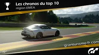 [TOP10] Circuit de Spa-Francorchamps / N400 / Toyota GR Supra RZ '19 - 2:39.569