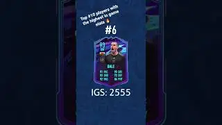 Top 10 players with the highest in game stats | FIFA 23 #fifa23 #football #shorts #fifa #futbol