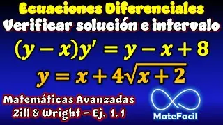 Comprobar la Solución de la Ec. Diferencial y dar un intervalo de definición - Mat Avanzadas ing