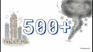 Can a court stop and officials salary over BAD AIR #MUMBAI #AQI